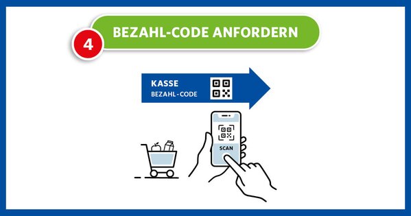  Scan and Go Anleitung Schritt4