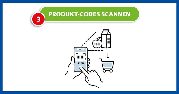  Scan and Go Anleitung Schritt3
